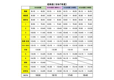R7_校時表 